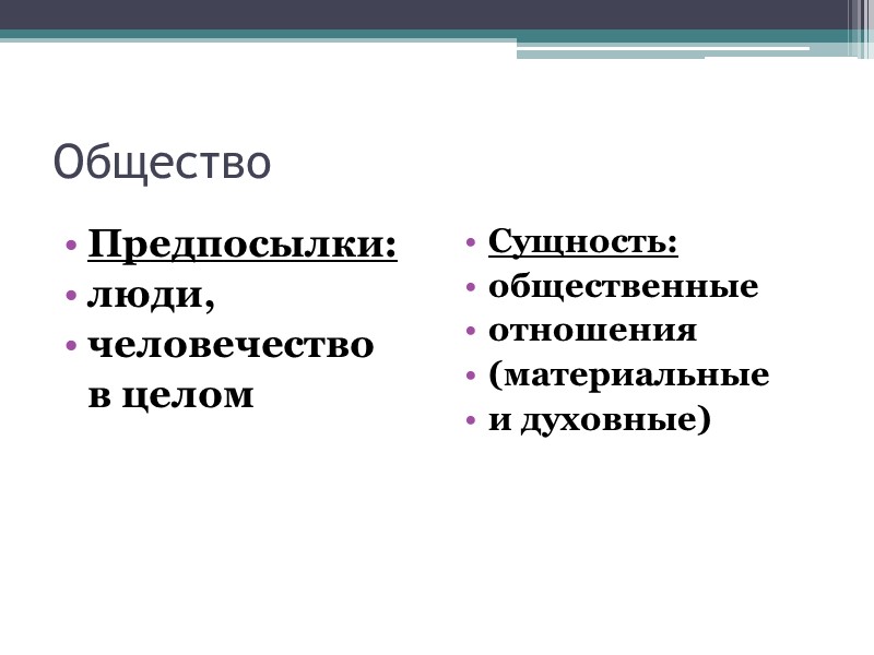 Общество Предпосылки: люди,  человечество   в целом Сущность: общественные  отношения (материальные